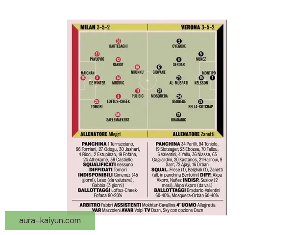 意甲安联球场主办方规划新赛季赛事，场馆设施更新值得关注