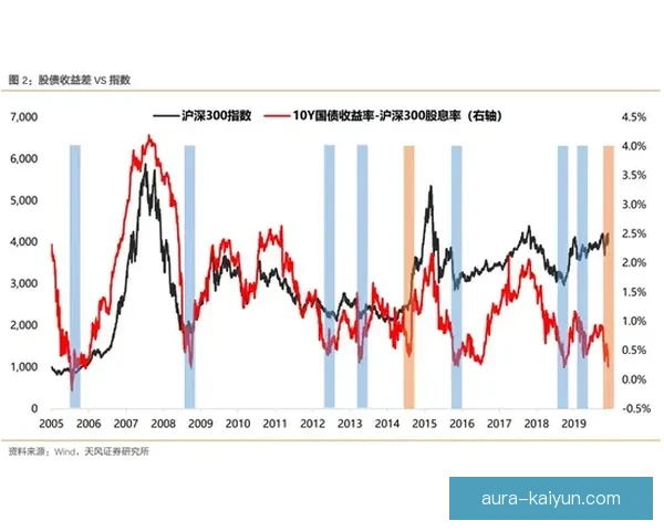 都灵中场组织能力持续提升，值得关注其未来表现走势