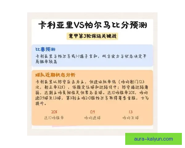 帕尔马防守体系分析：当前表现与未来发展趋势观察